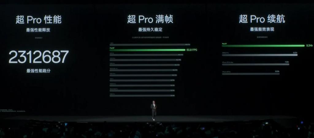 2024年初，OPPO也加入了3999元旗舰机大乱斗。