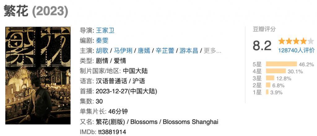 名导下场，故弄玄虚！头回见国剧这么装