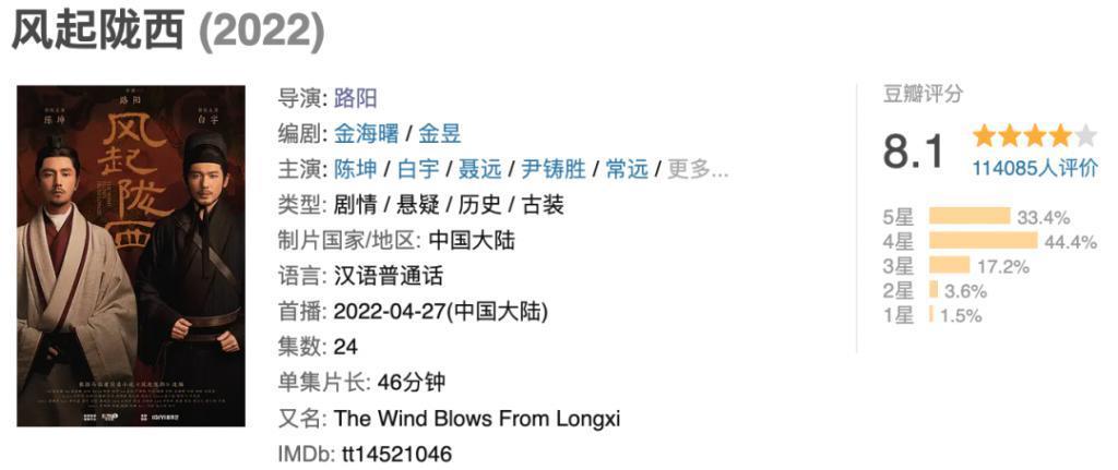名导下场，故弄玄虚！头回见国剧这么装