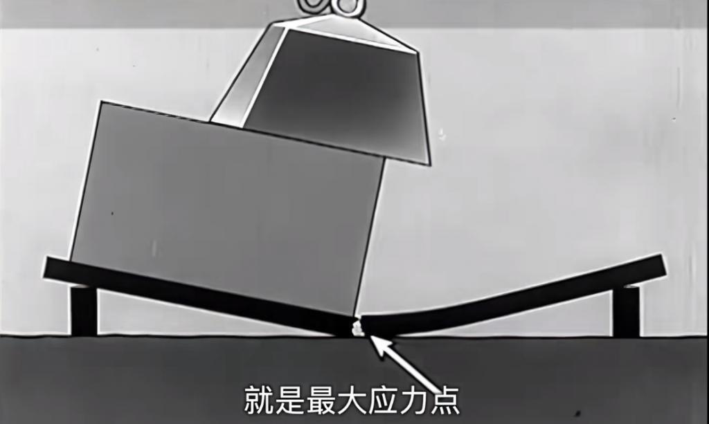 方程豹的底盘件能用钳子掰裂，真有这么离谱？