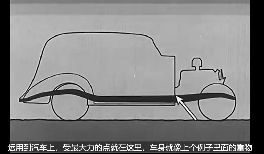 方程豹的底盘件能用钳子掰裂，真有这么离谱？