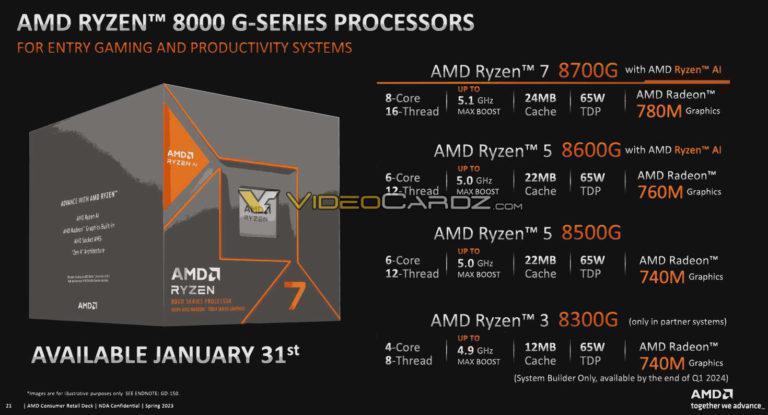 AMD 锐龙 8000G 系列桌面 APU 发布，1 月 31 日上市