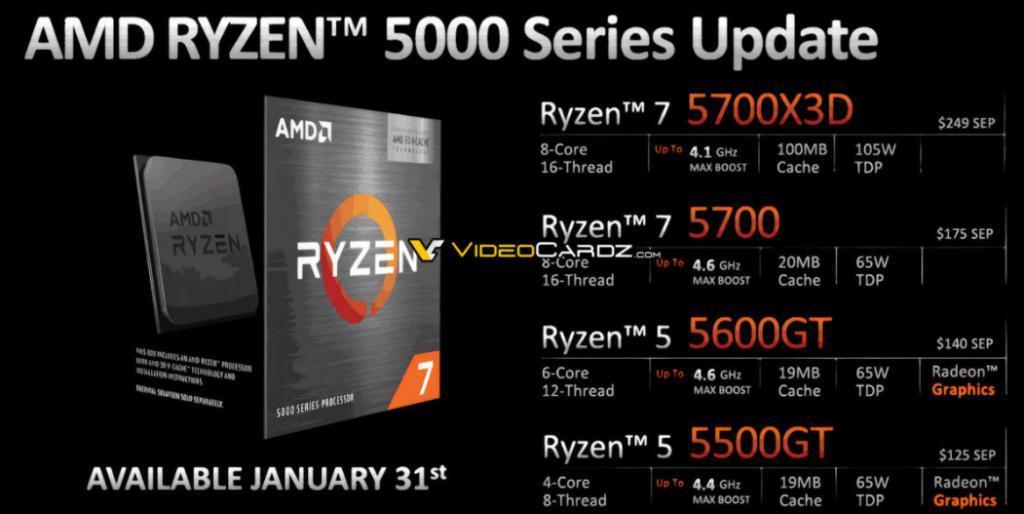 AMD R7 5700X3D 桌面处理器发布：加速频率 4.1 GHz，249 美元