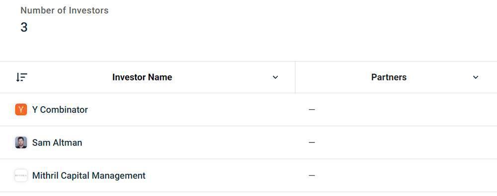 不拿OpenAI股份的CEO,靠这27家创企钓大鱼,还投资马斯克公司