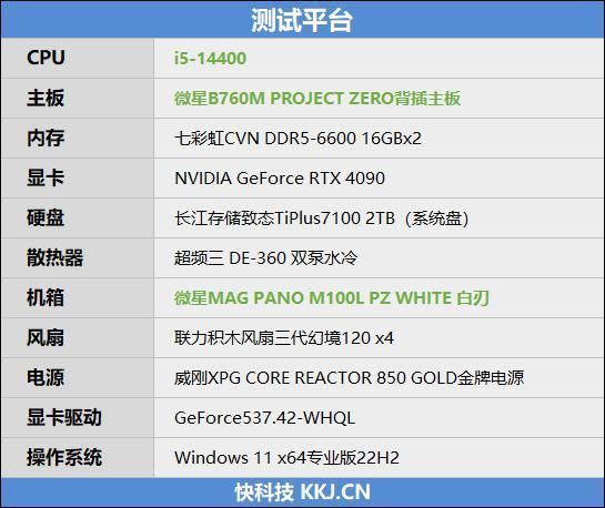 酷睿第14代i5-14400评测：性能与上代一致