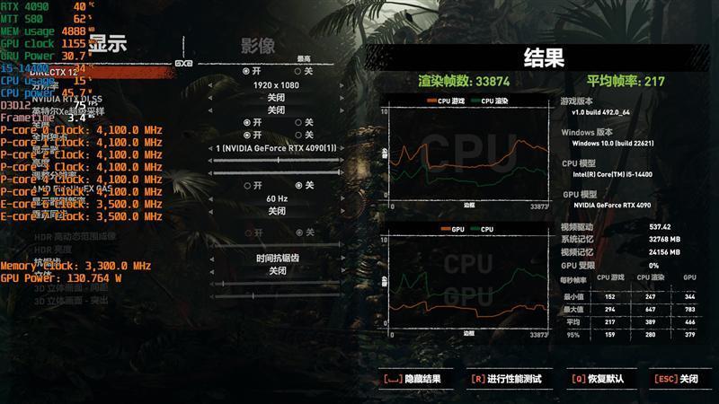 酷睿第14代i5-14400评测：性能与上代一致