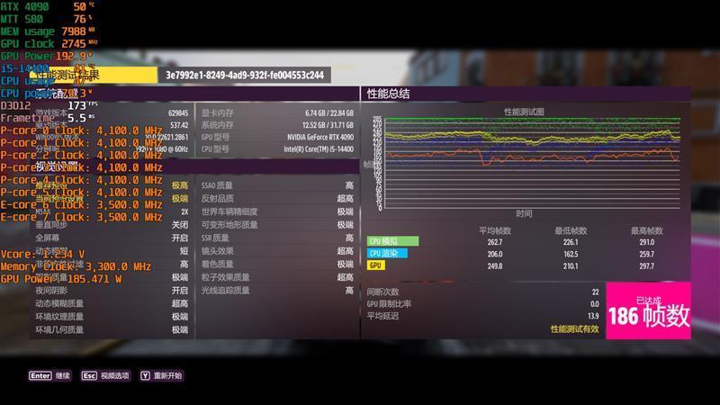 酷睿第14代i5-14400评测：性能与上代一致