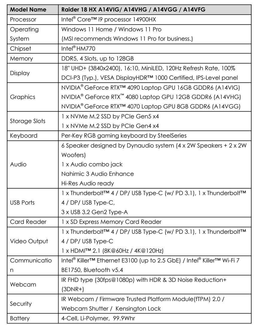 微星推出泰坦 18 Ultra，采用全球首款18英寸 4K Mini LED 显示屏