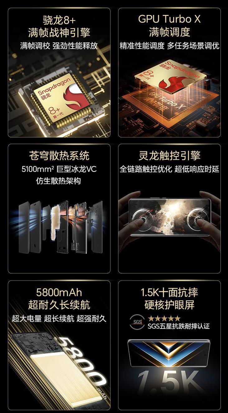 荣耀 X50 GT 手机今天开售：高通骁龙 8   芯片，首发 1999 元起
