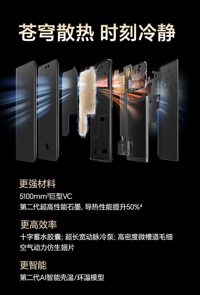 荣耀 X50 GT 手机今天开售：高通骁龙 8   芯片，首发 1999 元起