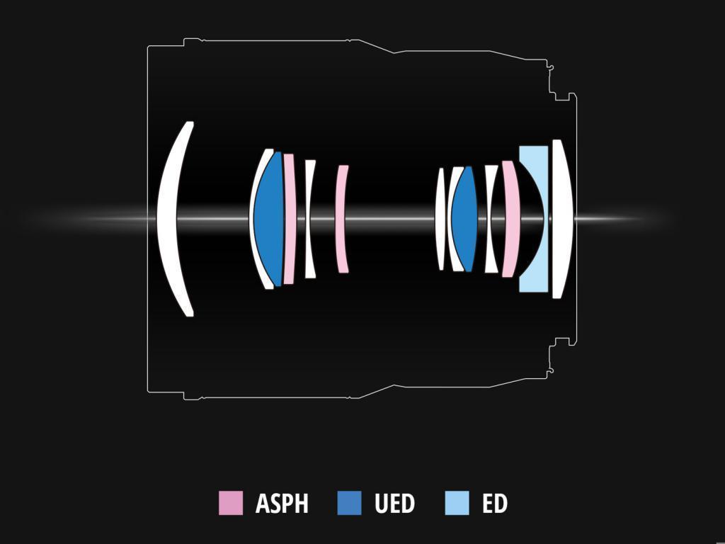 松下正式发布L卡口全画幅镜头LUMIX S 100mm F2.8 MACRO，6998元