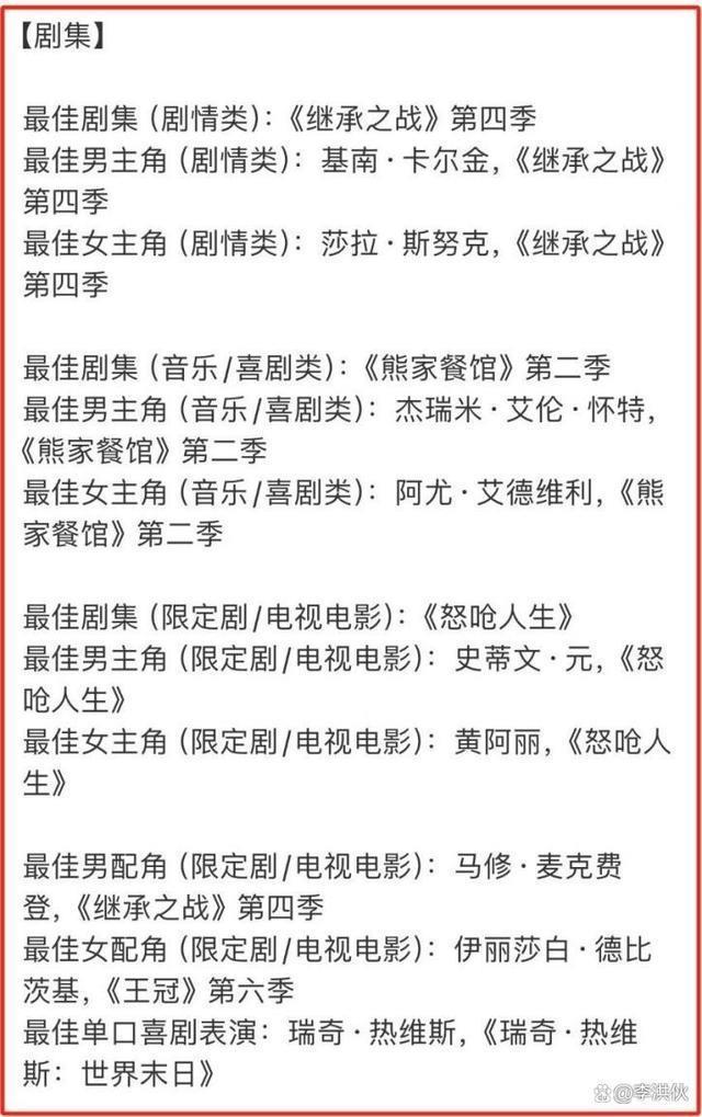 《奥本海默》成金球奖最大赢家，亚裔演员首次摘得视帝视后殊荣