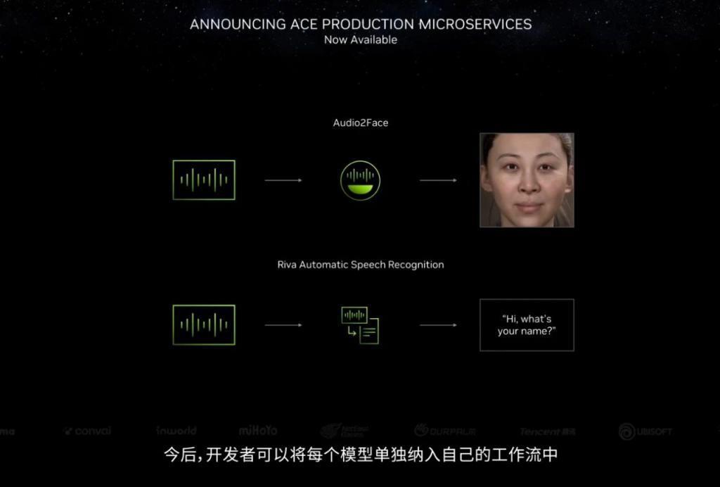 生成式AI引爆CES，每秒百图成真！英伟达RTX加速AI PC革命
