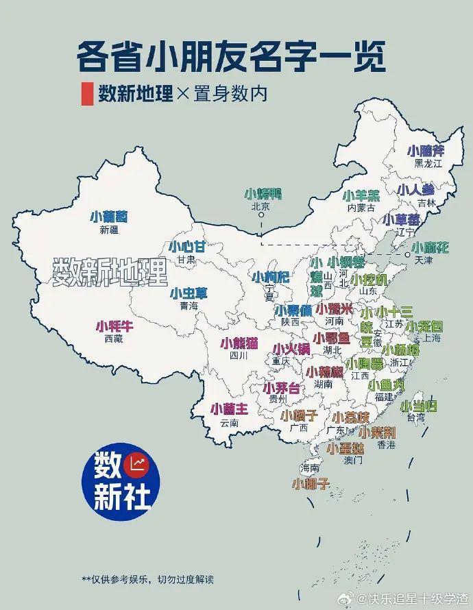 “小土豆”也成娇妻文学里的一环了？