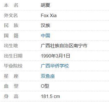 卧擦!他俩居然在一起?