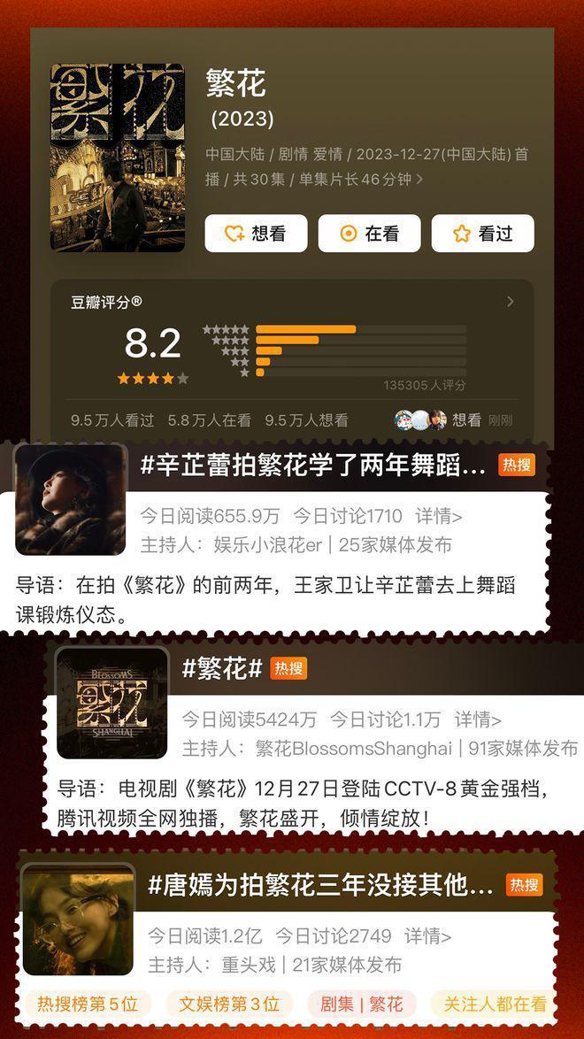 《繁花》腔调，可不止是李李的皮草、汪小姐的风衣、玲子的衬衫…