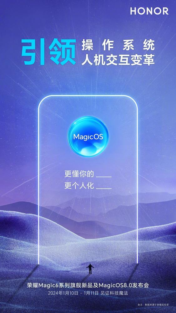 荣耀Magic6六大引领技术 开年首款全能六边形战士？
