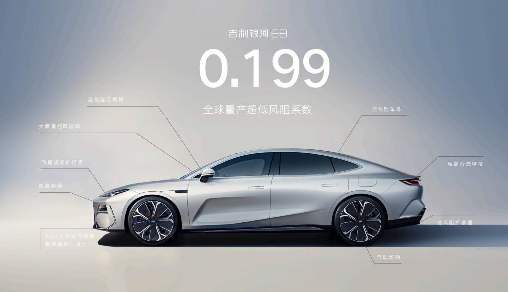 吉利的对手是谁？是小米，是特斯拉，是比亚迪，是丰田本田，也是他自己