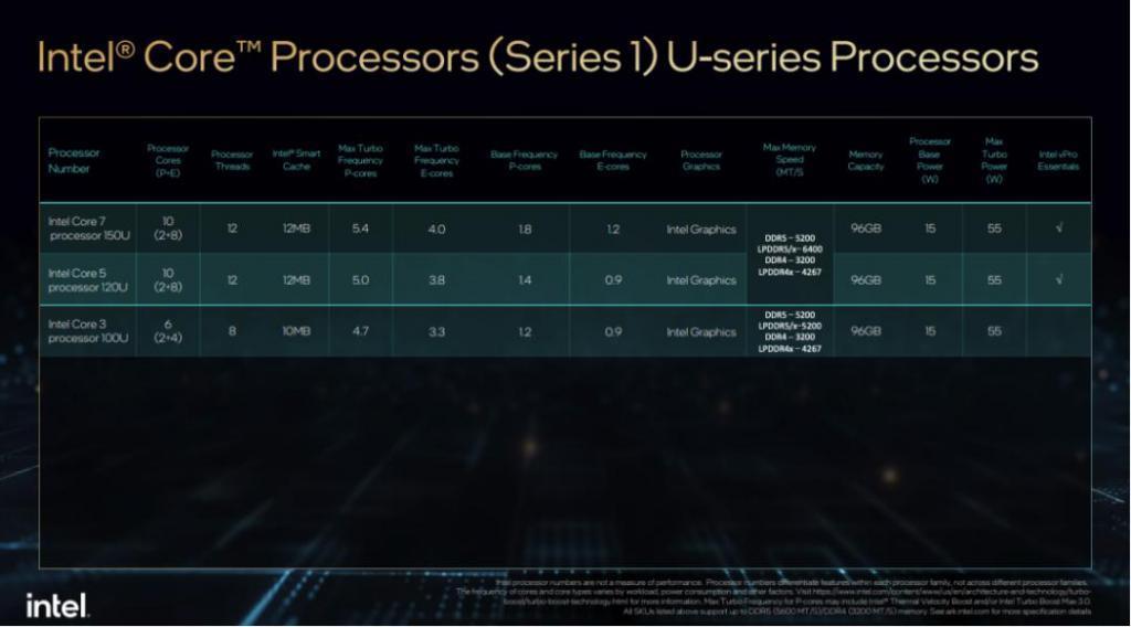 从CES 2024，看今年消费电子风向