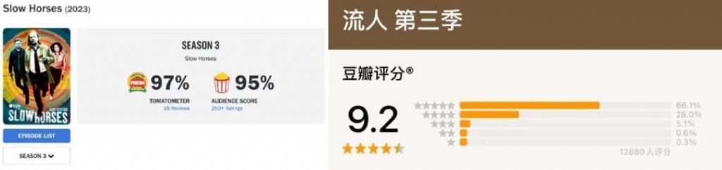 看完「年会」，我才明白这9.2凭什么