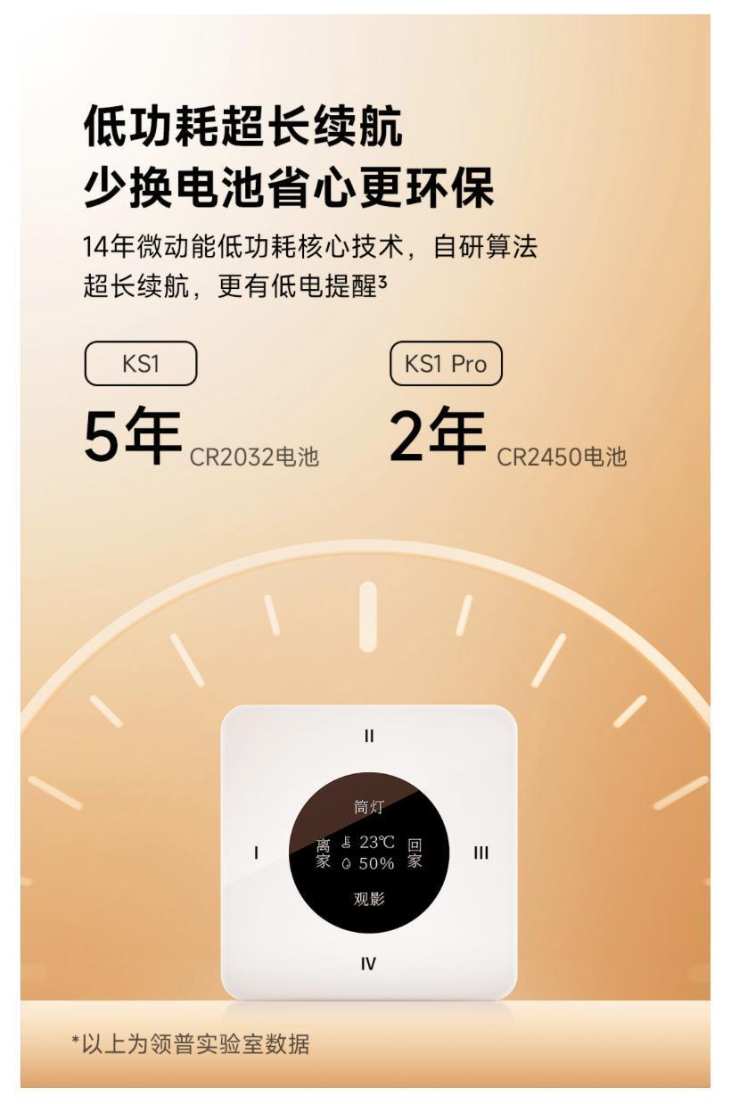 小米有品上架领普 KS1 Pro 无线开关，到手 99 元