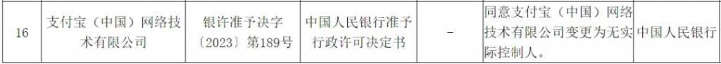 支付宝背后的架构博弈：马云清空6家港股公司权益