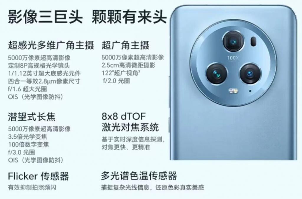 来了，你们要的骁龙 8 Gen2 机型推荐