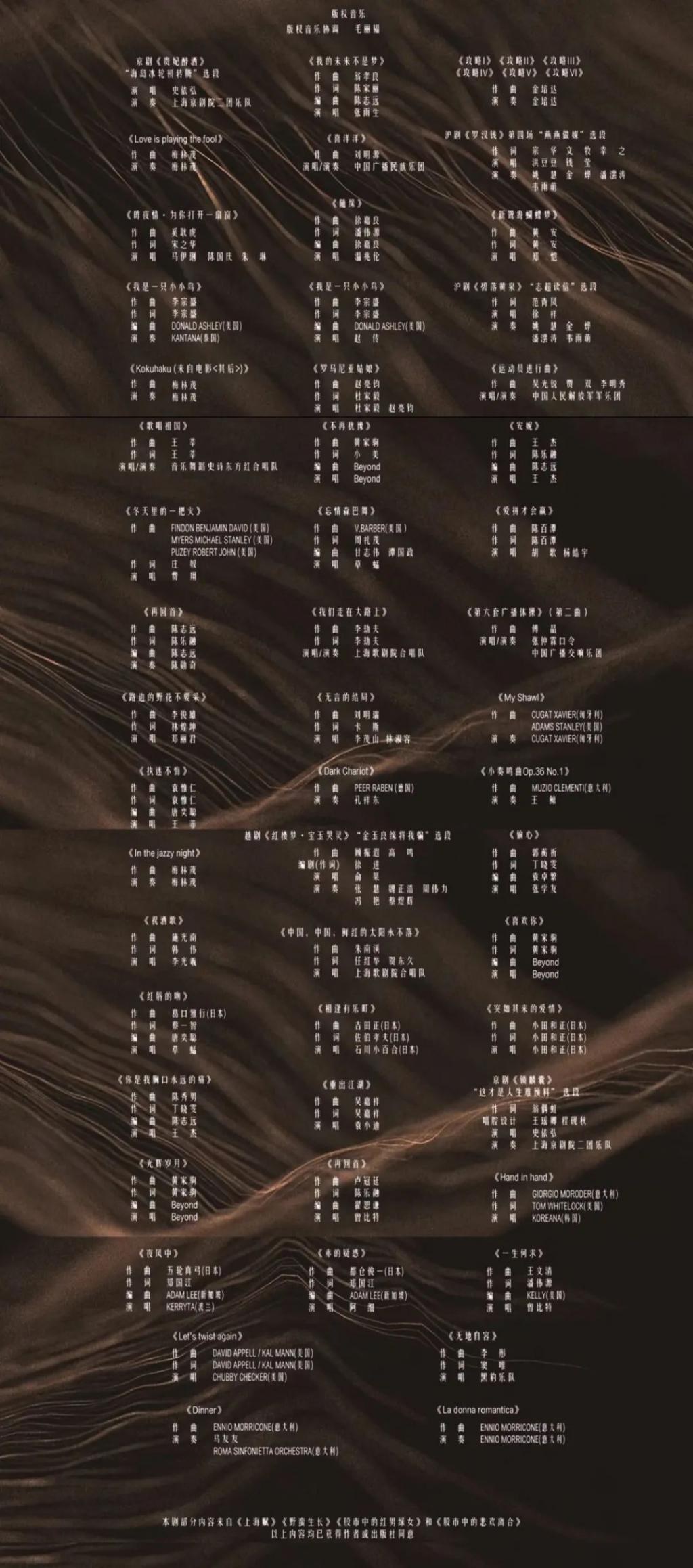 花1000万买歌，王家卫的《繁花》配乐好在哪？