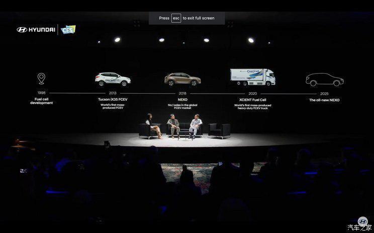 走进AI时代！CES 2024新车/技术汇总