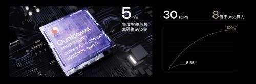 高通公布第四代骁龙座舱平台：小鹏X9、小米SU7、蔚来ET9等车型首批搭载