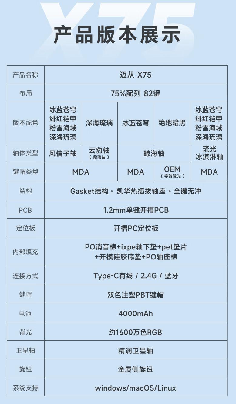 迈从推出 X75 机械键盘绝地暗黑款：82 键鲸海轴，到手 359 元