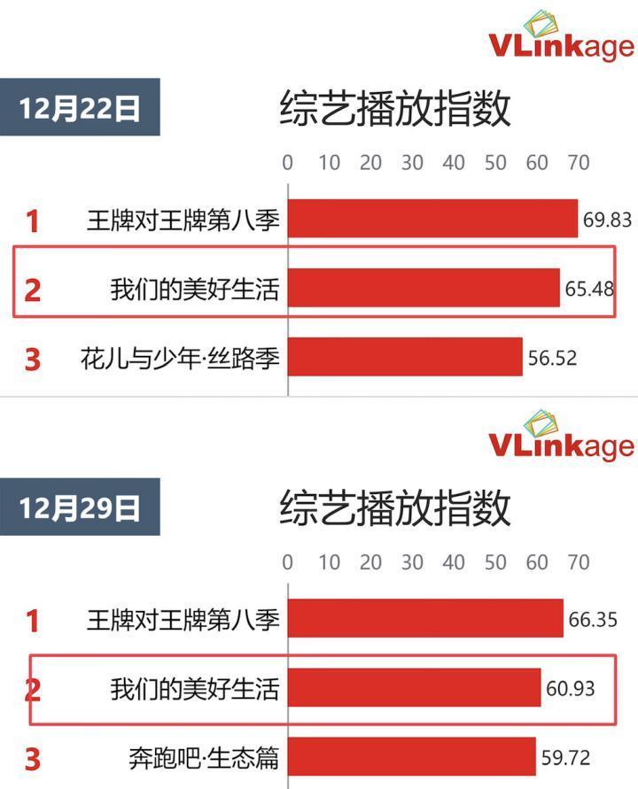 早知道他这么好笑，就留到春晚再看了