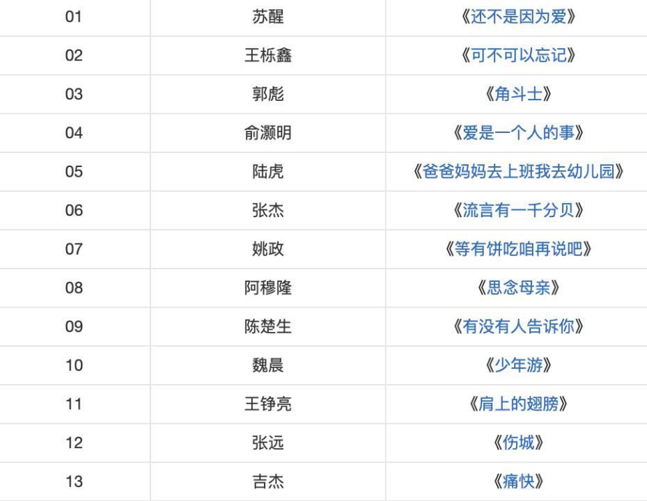 早知道他这么好笑，就留到春晚再看了