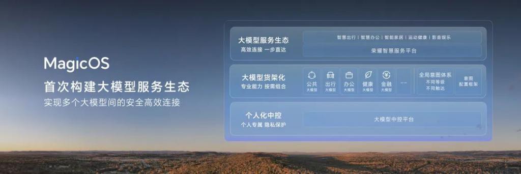 AI做内核，荣耀「魔法OS」要做手机系统第三极