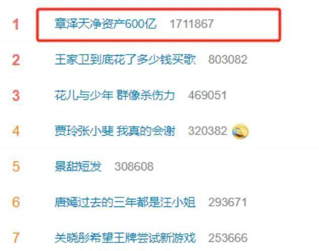 是不是真恩爱不知道，但细看章泽天资产，有被她惊讶到
