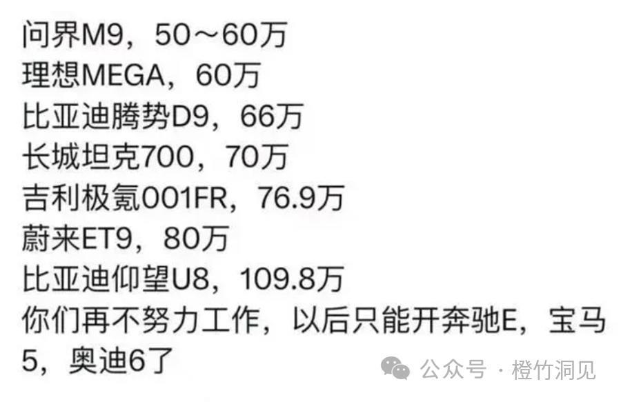 国产新能源车，哪里贵了？