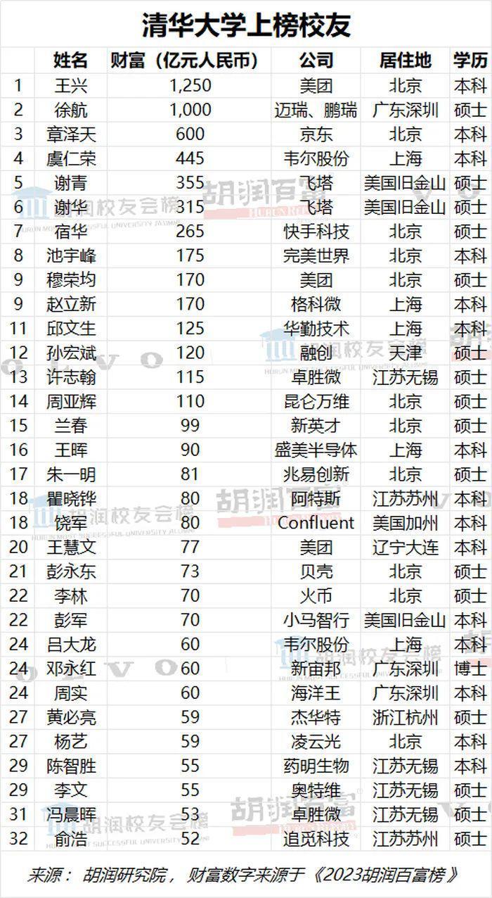 章泽天，够狠！