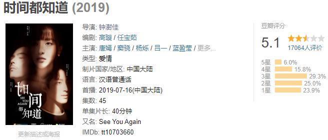 拼了3年，「汪小姐」翻身了！