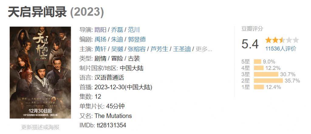 替你看过了，这部开年大戏烂到家了