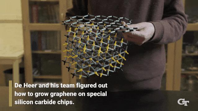 世界首个石墨烯半导体登Nature，中国团队为摩尔定律续命10年！