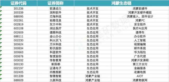 纯血鸿蒙闯关，在华超越iOS在望？