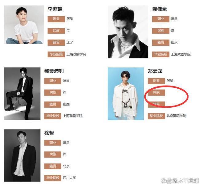郑云龙入职人艺引争议，曾被实名举报走后门进事业单位