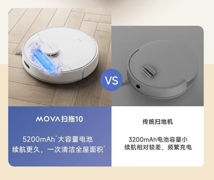 追觅推出 MOVA 扫拖 10 扫地机器人，首发到手 1299 元