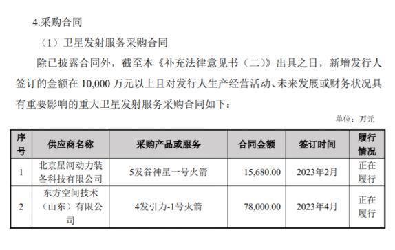 2024，当中国开始“卷”民营火箭