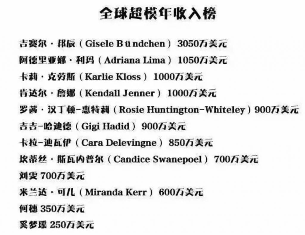 生下二胎，她资产直接冲到600亿？