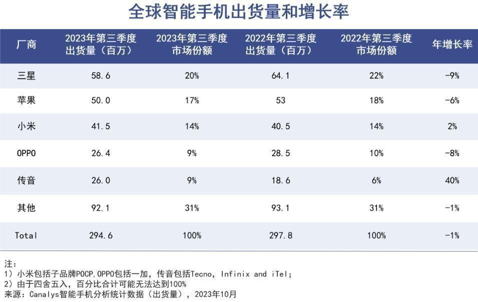不靠中国市场，宁波老板一年进账600亿