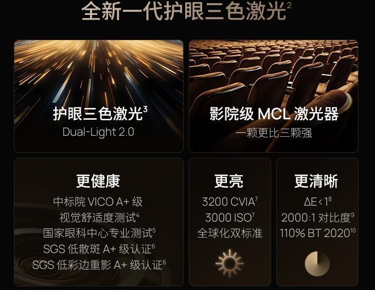9999元起，极米推出智能投影 RS 10 Ultra系列：搭载护眼三色激光