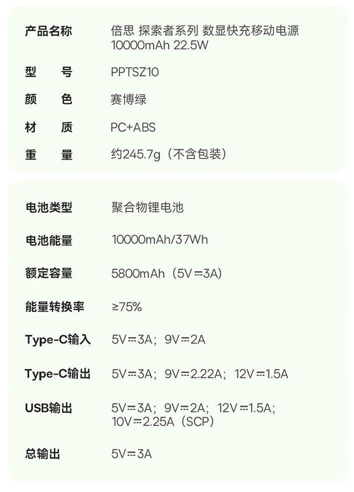 倍思推出探索者移动电源“赛博绿”款，10000 毫安时到手 199 元