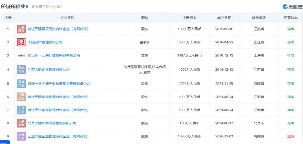 章泽天登上富豪榜！生二胎，做投资，30岁身家600亿