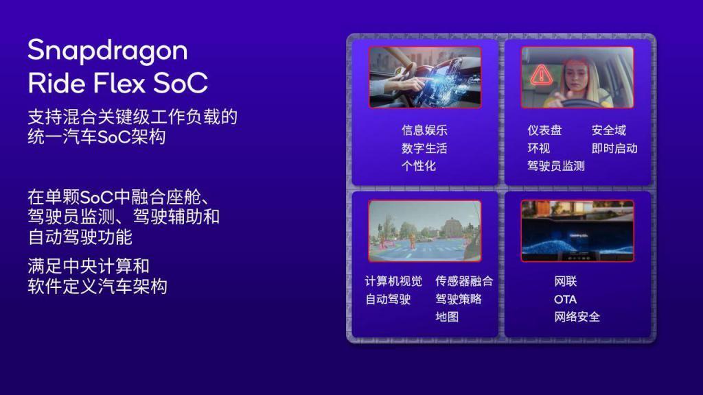 高通在 CES 上展示了一辆概念车，未来座舱长这样